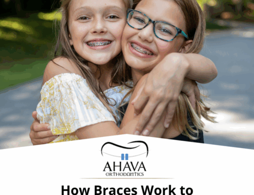 How Braces Work to Straighten Teeth